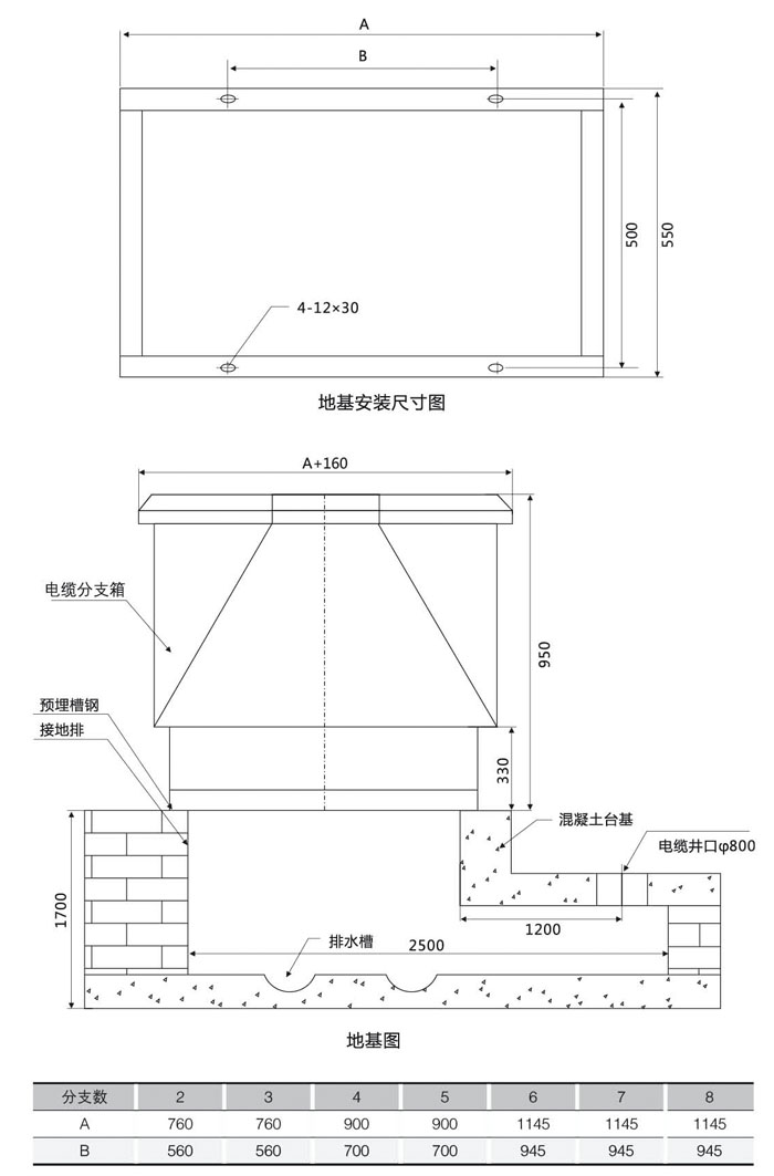 10KV电缆分支箱安装安装尺寸图